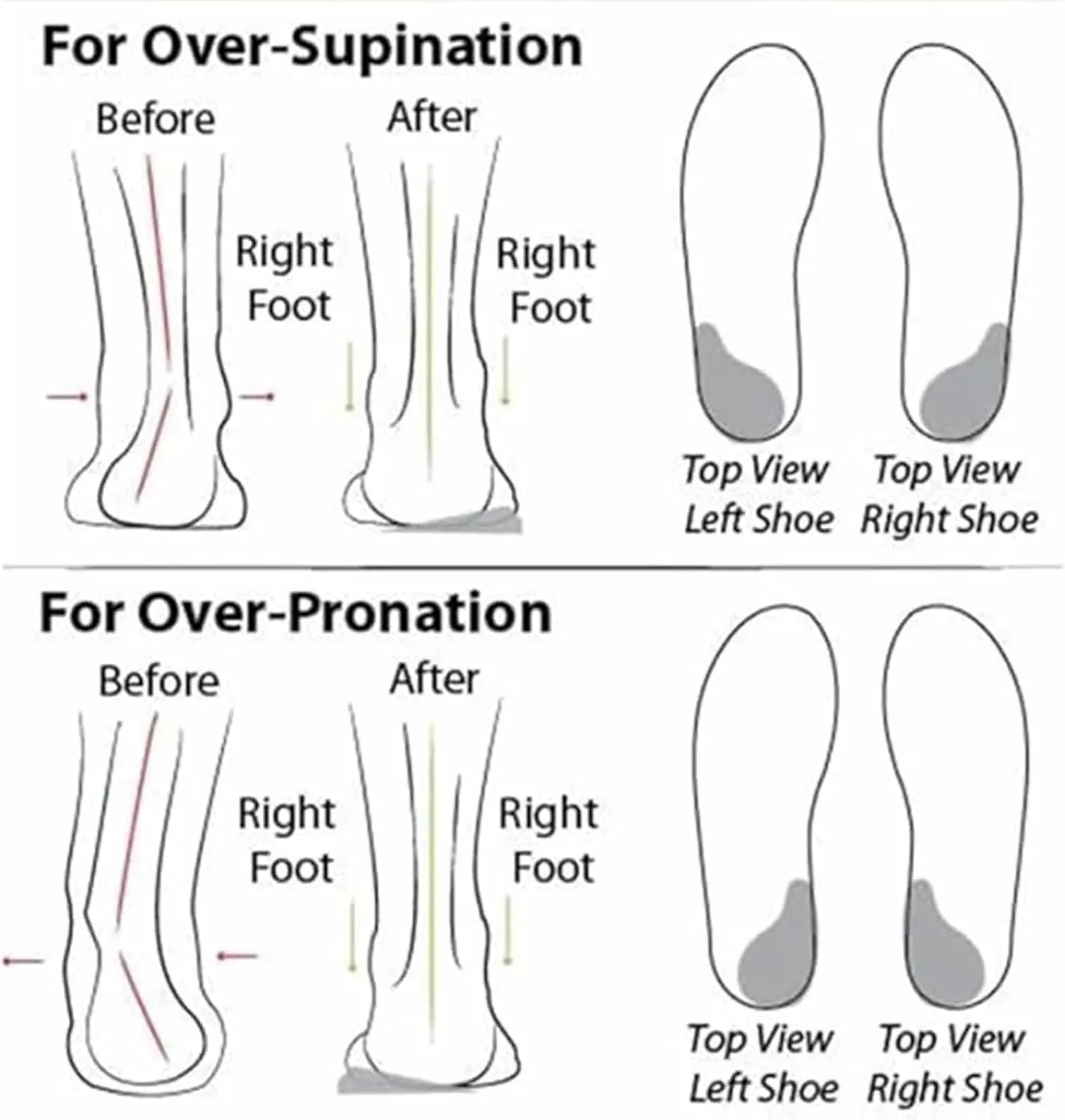 Enjerr Orthopedic Shoes Womens, Lightweight Knitted Shoes, Slip On Sneakers Comfortable Breathable Comfort