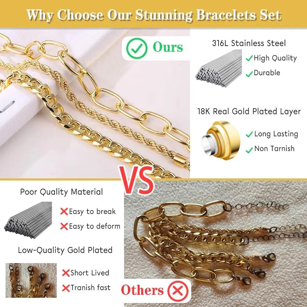 Gold Bracelets for Women Waterproof Non Tarnish 18K Real Gold Plated Jewelry Sets 316L Stainless Steel Chunky Bracelet Stackable Layered Cuban Link Herringbone Paperclip Rope Chain Bracelets Gifts
