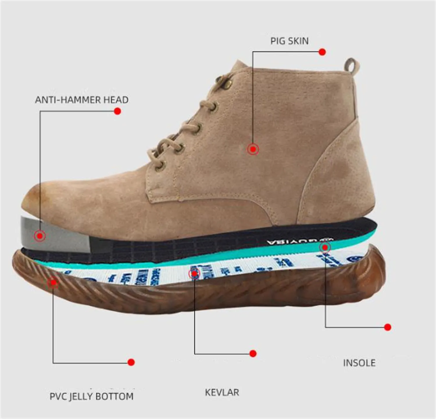 Leather Steel Toe Work Boots Men Non Slip Safety ShoesMountaineering Sports Shoes for MenWomen Steel Toe Shoes for Work Slip on.