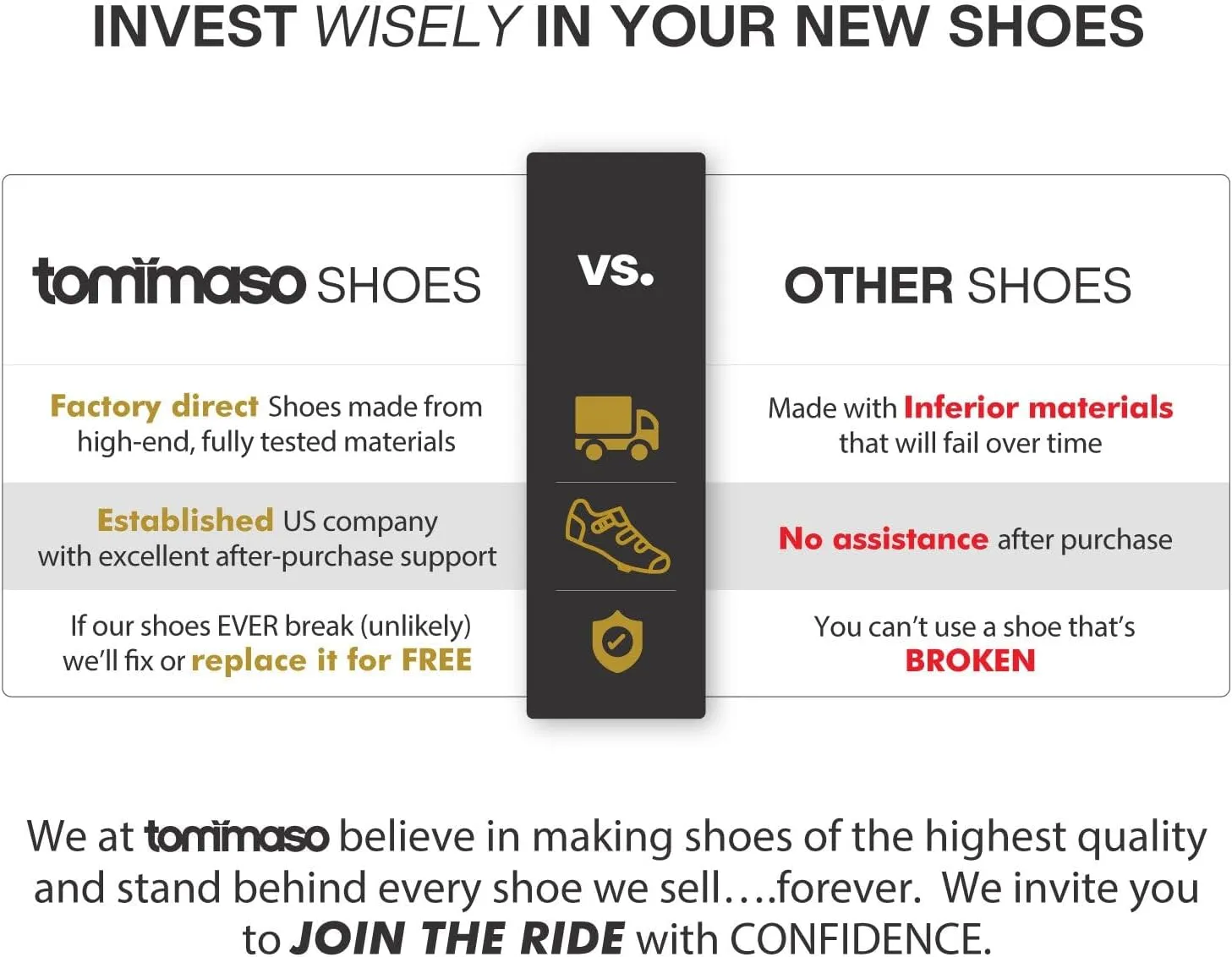 Tommaso Strada Mens SPD & Peloton Shoes2 in 1 Cycling ShoesInstall Your Own Delta or SPD Cleats for Road Bikes, Indoor Cycles or Most Mens BicyclesExplore Bike Accessories