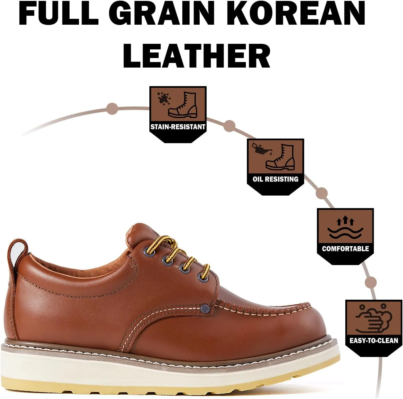 Work Boots for Men, Wedge Chukka Boot, Lightweight Oil & Slip Resistant Comfortable Outsole, Goodyear Leather Welt, EH, Construction 84981-A